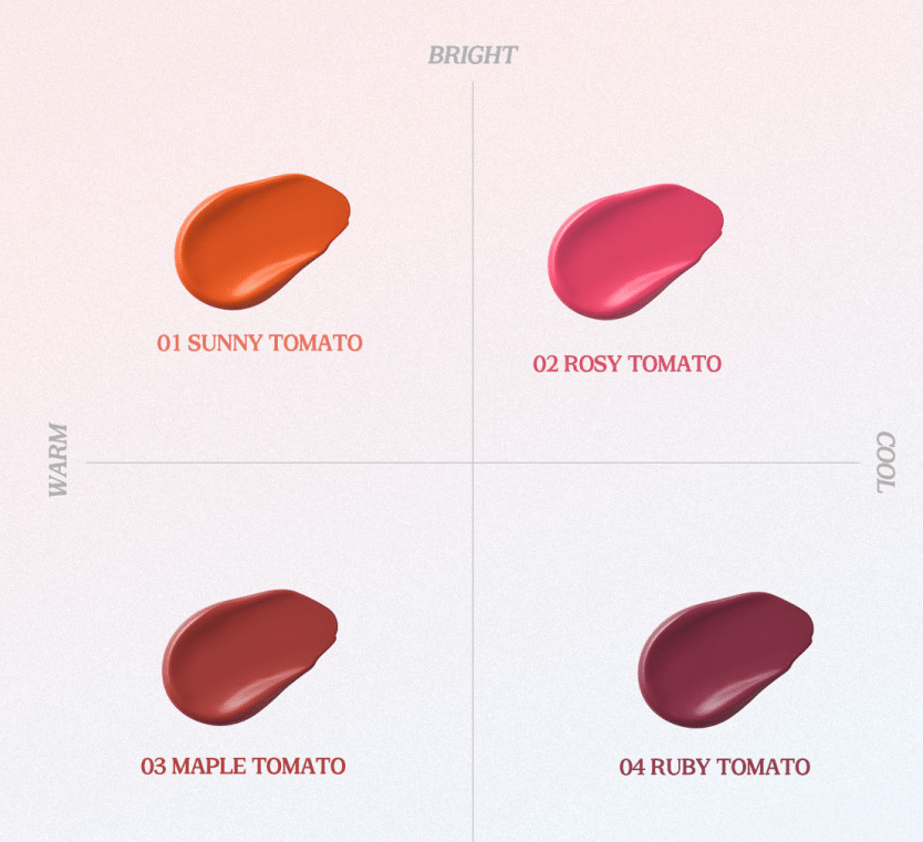 Four shades of tomato-inspired lip tint smeared on a grid labeled warm to cool and bright tones.