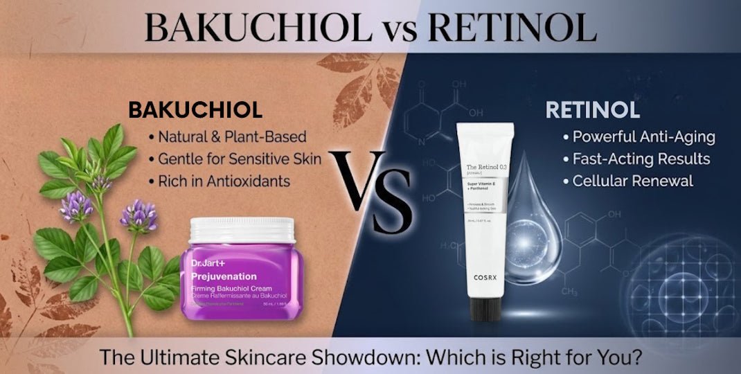Bakuchiol versus retinol skincare infographic comparing plant based gentle care with anti aging renewal benefits
