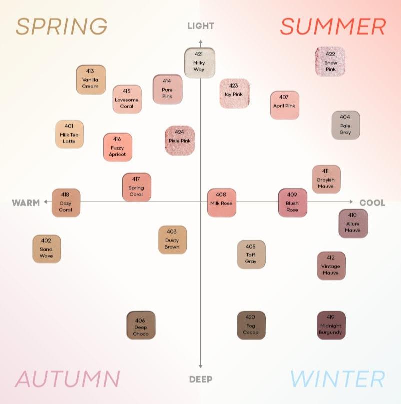 Color chart for eyeshadow tones arranged by seasonal categories with soft texture description