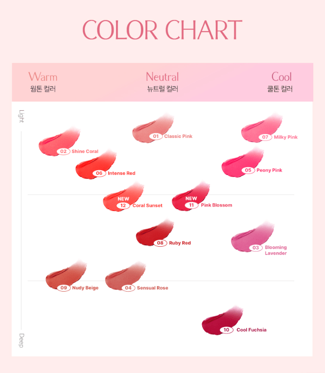 TONYMOLY Perfect Lips Rouge Intense 3.5g (12 Colors) - Le Panda BEAUTÉ