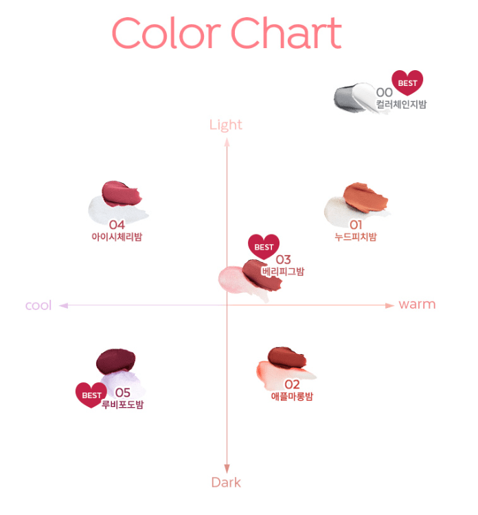 A'pieu Juicy Pang Mood Blending Lip & Cheek Balm 2.3g (6 colors) color chart showing warm and cool shades with light to dark tones